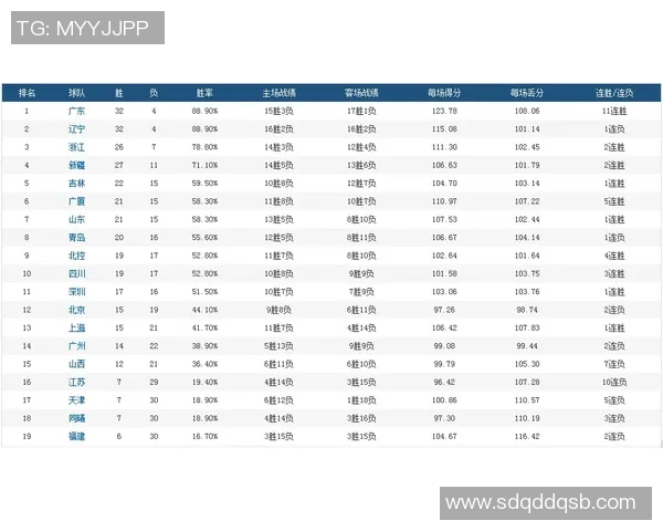 澳超球队主场战绩分析及其对比赛结果的影响探讨