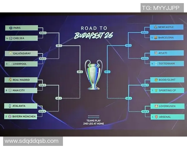 欧冠16强对阵出炉,拜仁将迎战皇马,梅西领衔巴黎圣日耳曼挑战曼城 欧冠16强对阵出炉,拜仁将迎战皇马,梅西领衔巴黎圣日耳曼挑战曼城